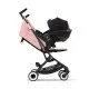 Візок прогулянковий Cybex Libelle Comfort: Candy Pink Фото-6