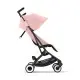 Візок прогулянковий Cybex Libelle Comfort: Candy Pink Фото-3