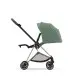 Текстиль для прогулянкового блоку Cybex Mios Leaf Green Фото-4
