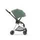 Текстиль для прогулянкового блоку Cybex Mios Leaf Green Фото-2