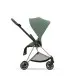 Текстиль для прогулянкового блоку Cybex Mios Leaf Green Фото-7