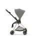Текстиль для прогулянкового блоку Cybex Mios Mirage Grey Фото-7