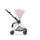 Текстиль для прогулянковго блоку Cybex Mios Peach Pink Фото-7